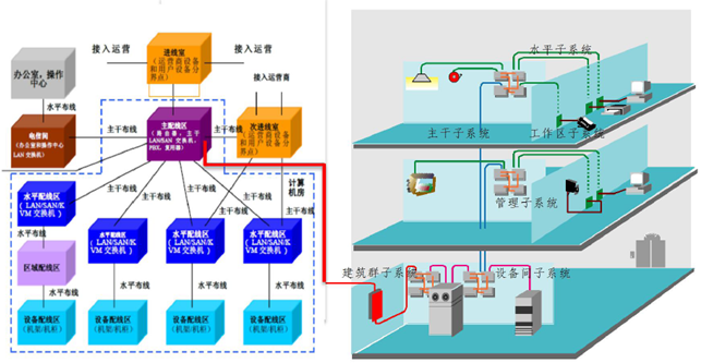 麻豆操逼视频建築